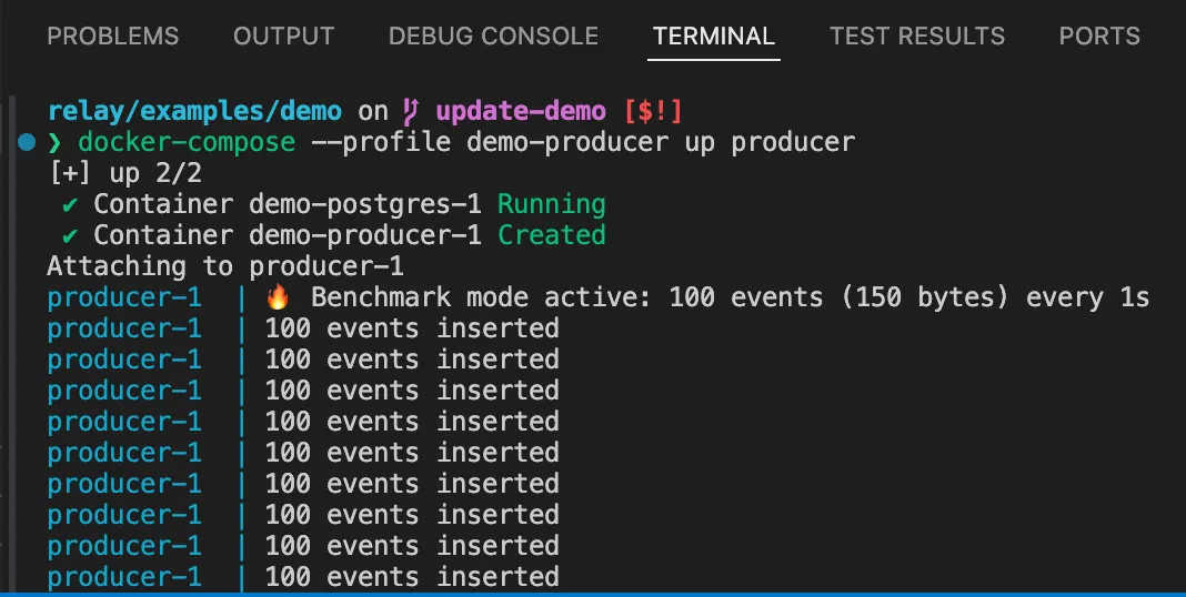 Producer Bench Output